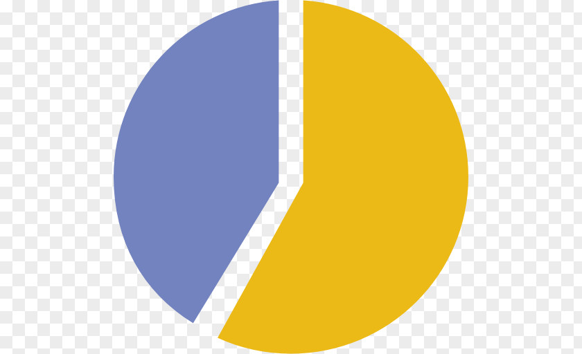 Marketing Pie Chart Business Statistics PNG