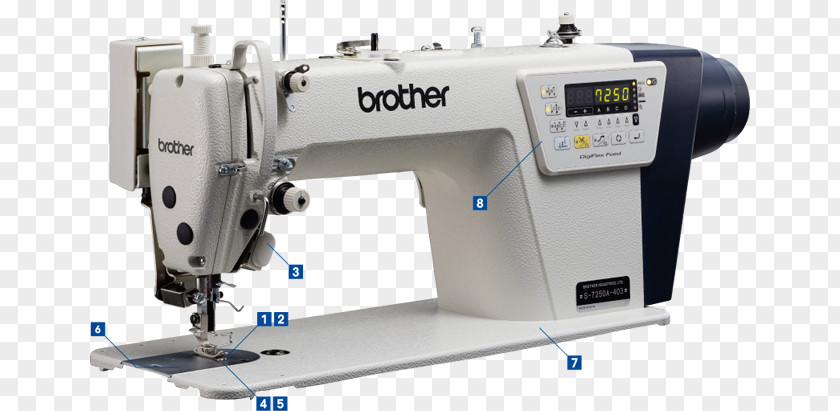 Lockstitch Sewing Machine Machines Industry Brother Industries PNG