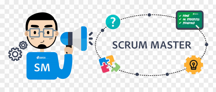 Scrum Master Agile Software Development Computer Training PNG