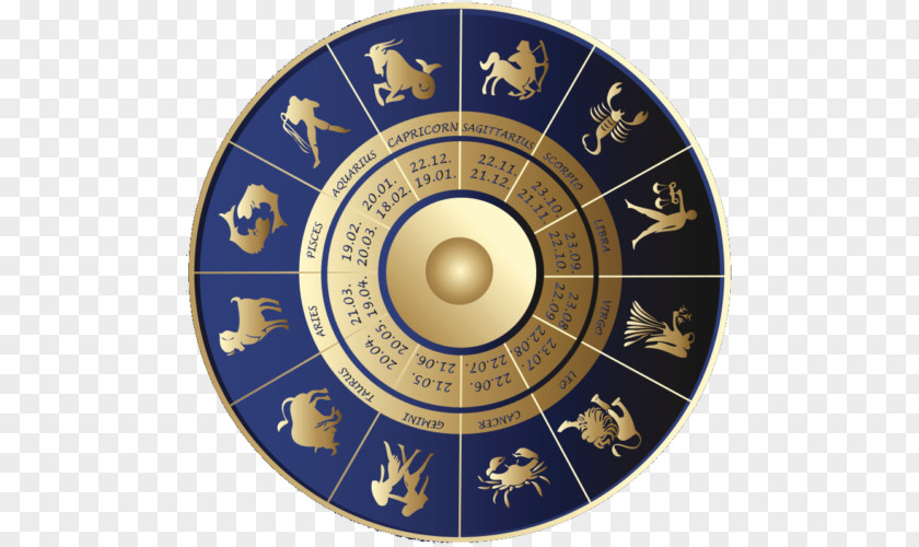 Hindu Astrology Horoscope Numerology Astrological Sign PNG