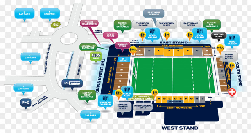 Sixways Stadium Microcontroller Sports Venue Worcester Warriors PNG