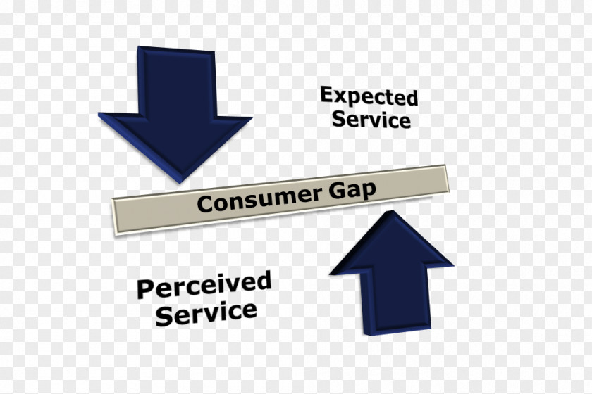 Weight Scale Business Customer Service Consumer Bentham Science Publishers PNG