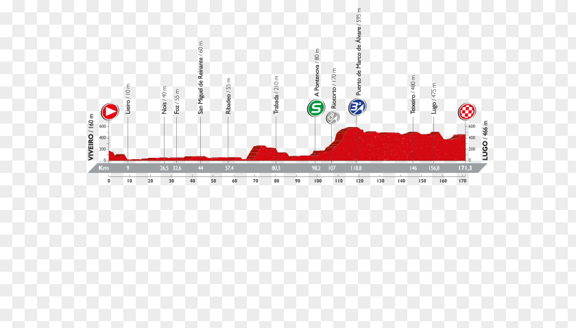 Mountain Climbing Festival 2016 Vuelta A España 2015 2014 Giro D'Italia Tour De France PNG