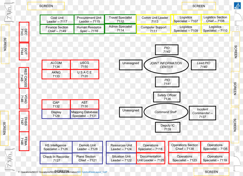 Design Web Page Computer Program Document PNG