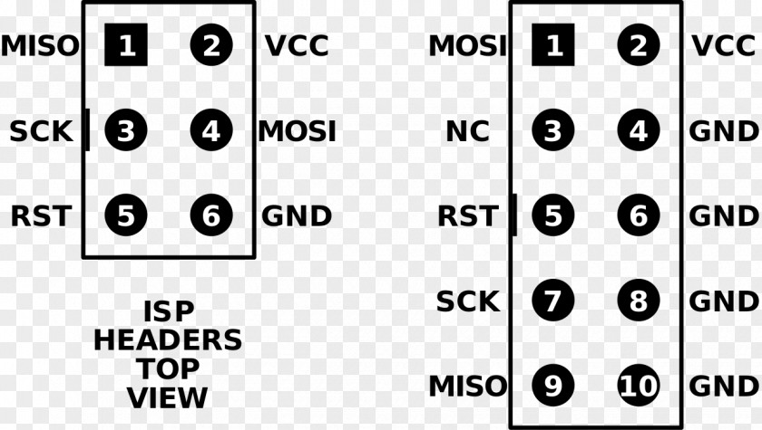 Isp In-system Programming Atmel AVR Hardware Programmer Serial Peripheral Interface Computer PNG