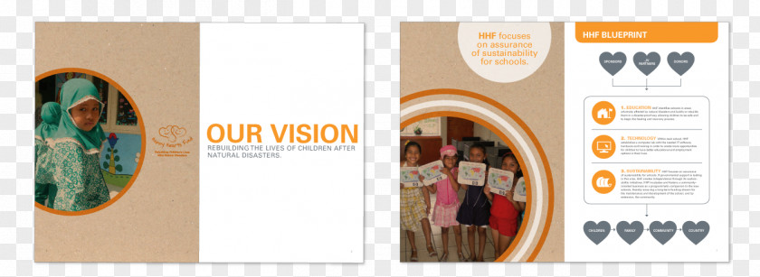 Annual Reports Non-profit Organisation Graphic Design Report PNG