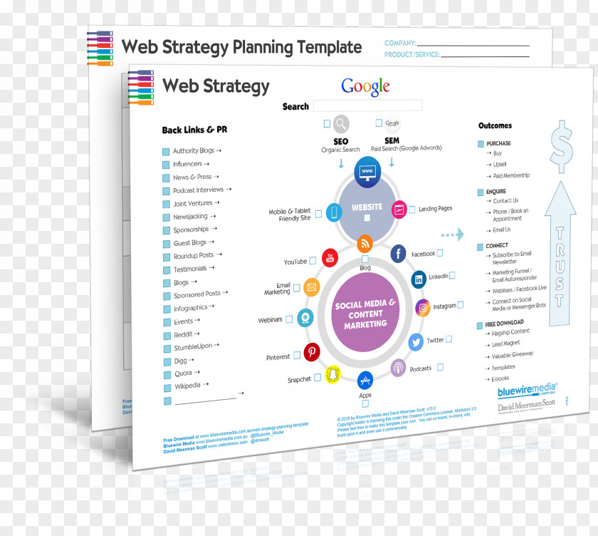 Business Strategic Planning Web Strategy Plan Marketing PNG