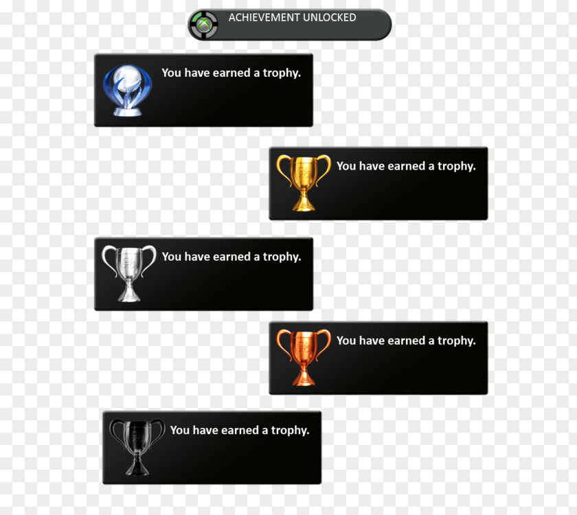Trophy PlayStation 3 4 Achievement Sword Art Online: Hollow Fragment PNG
