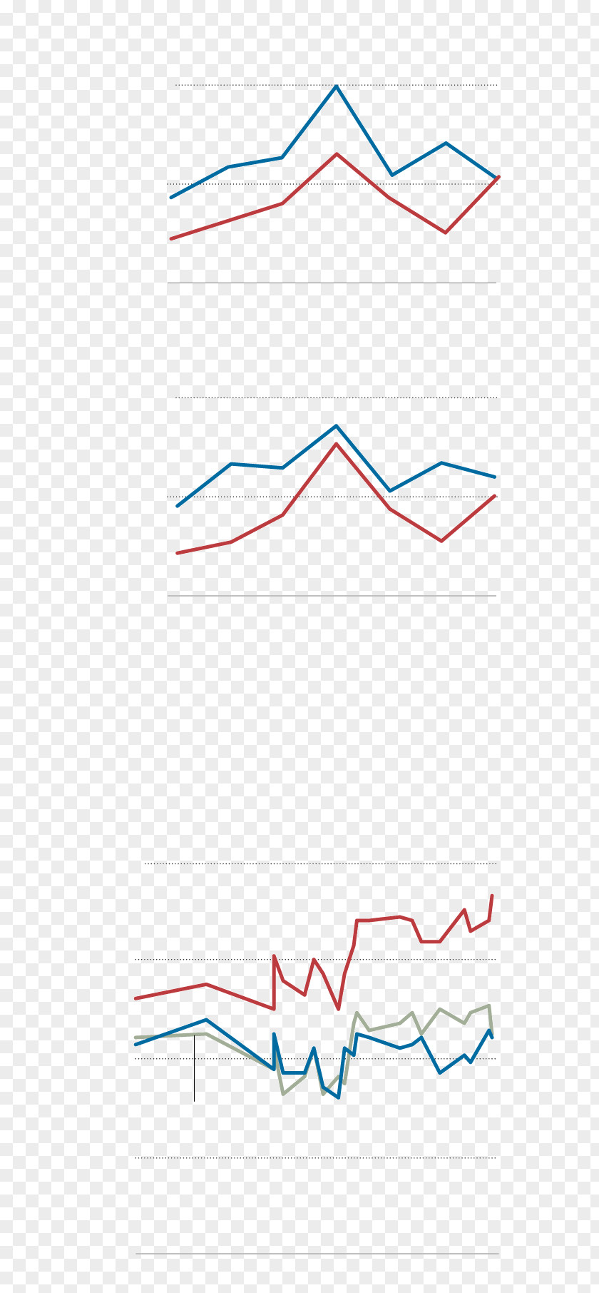 Line Point Angle Pattern PNG