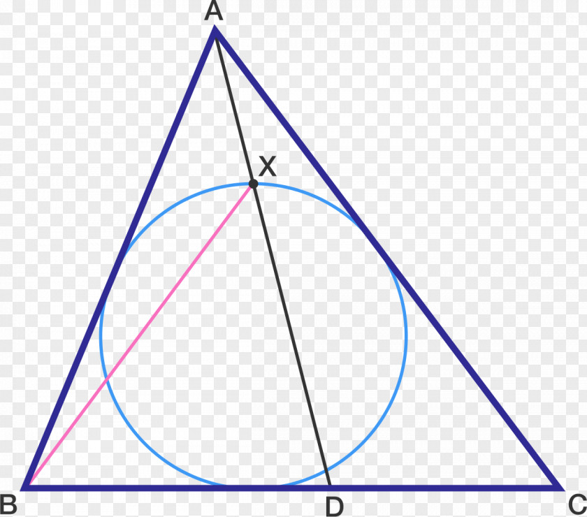 Triangle Incircle And Excircles Of A Nine-point Circle PNG