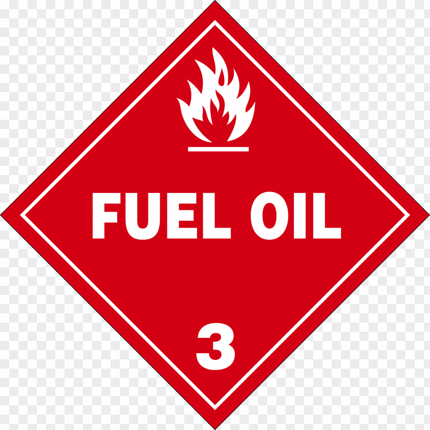 Fuel Paper Dangerous Goods HAZMAT Class 3 Flammable Liquids Placard Transport PNG