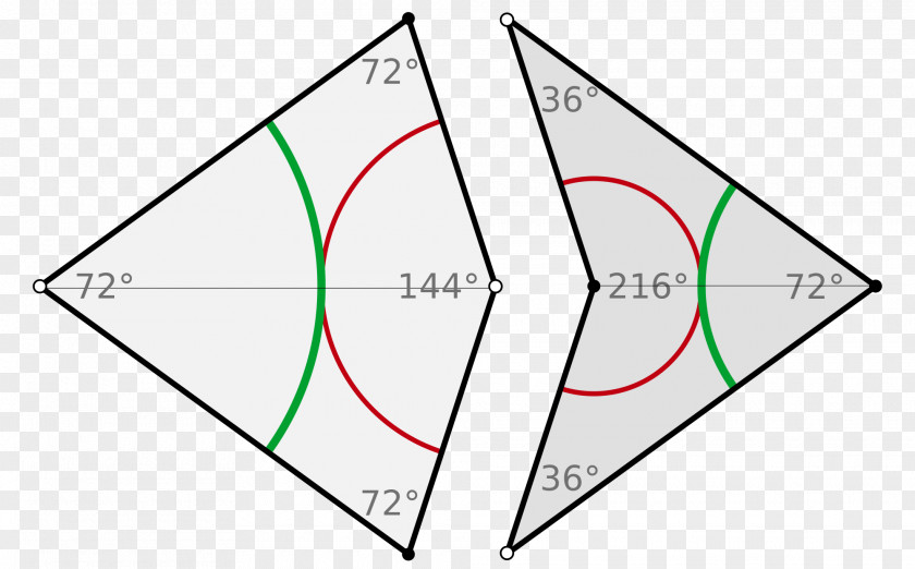 Kite Penrose Tiling Tessellation Quadrilateral Geometry PNG