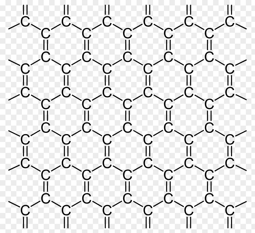 Graphene Nanoribbon Allotropy Carbon Buckypaper PNG