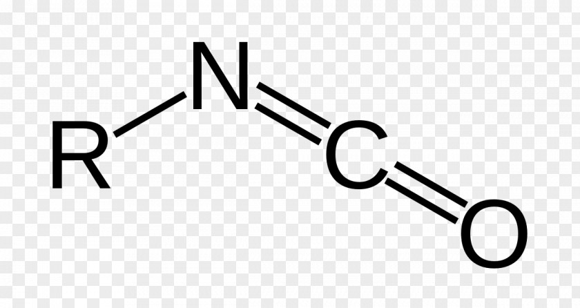 Methyl Isocyanate Isocyanide Functional Group Phenyl PNG