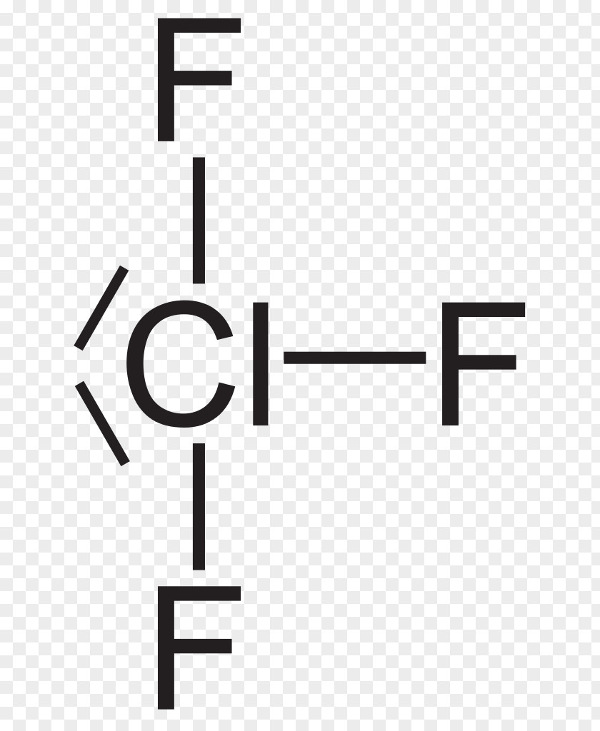 Chlorine Trifluoride Sodium Molybdate NFPA 704 Etching PNG