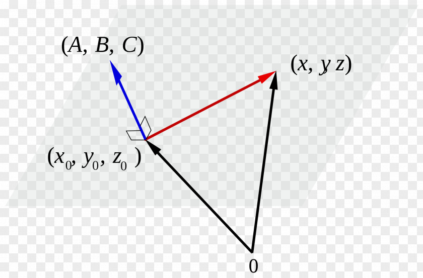 Triangle Point Line Plane PNG