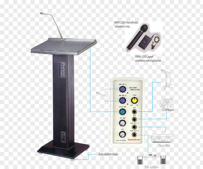 Microphone Multimedia Podium Sound Projection Screens PNG