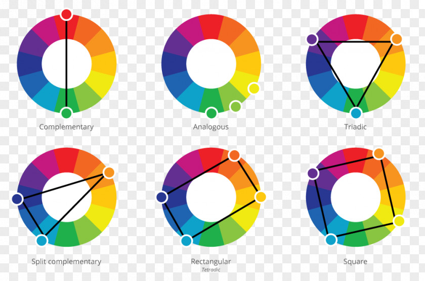 Color Wheel Scheme Complementary Colors Analogous PNG