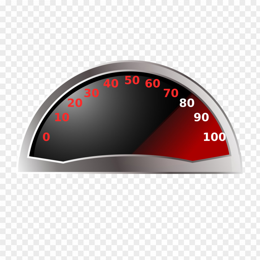 Gauge Clip Art PNG