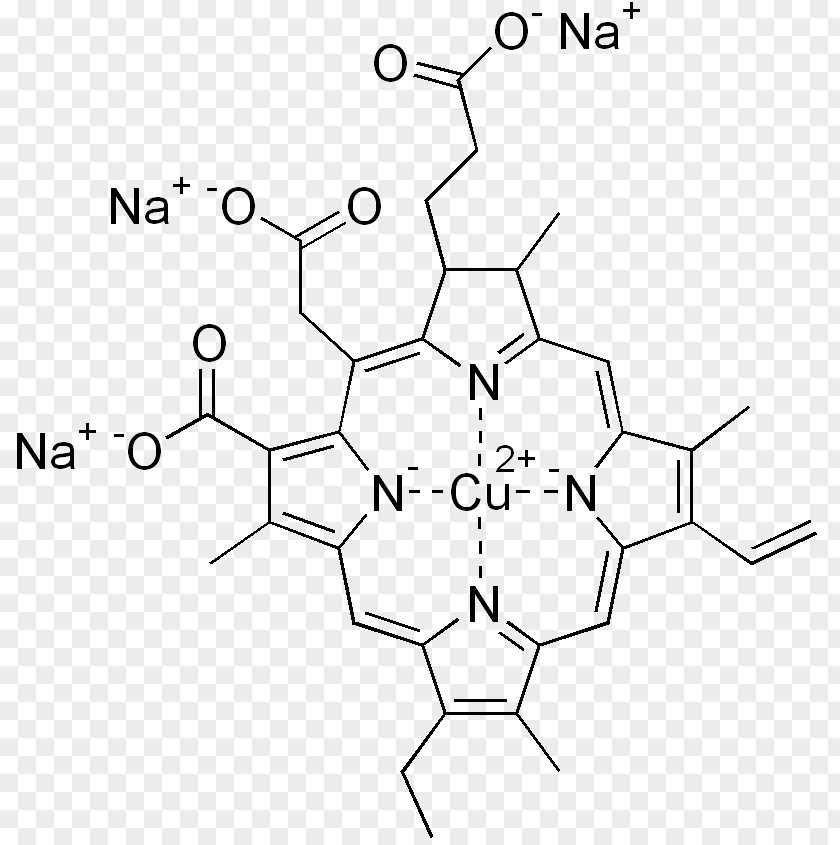 Steps For Usage Chlorophyllin Structure Zinc Sulfide Copper PNG