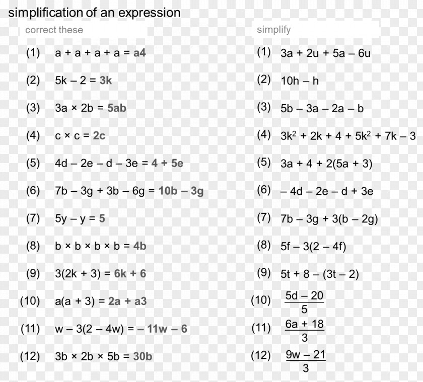 Mathematics Algebraic Expression Fraction Worksheet PNG