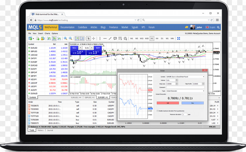 MetaTrader 4 Carbon Copy Cloner MetaQuotes Software Backup PNG