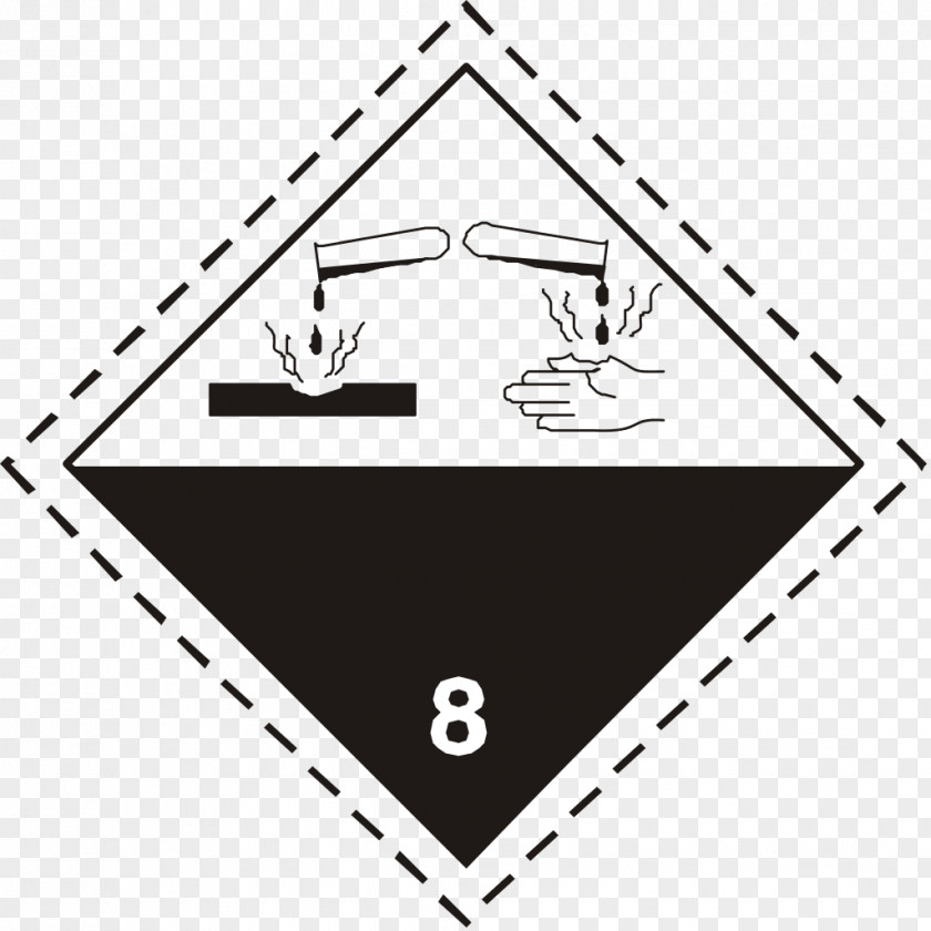 Label Material HAZMAT Class 8 Corrosive Substances Dangerous Goods ADR PNG