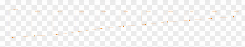 Layered Graph Line Angle Font PNG