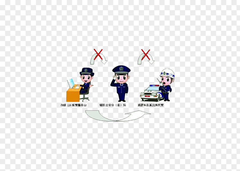 110 Alarm Cartoon Police Officer PNG