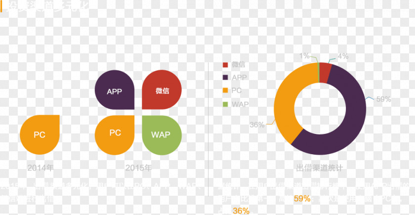 Annual Report Logo Brand Desktop Wallpaper PNG