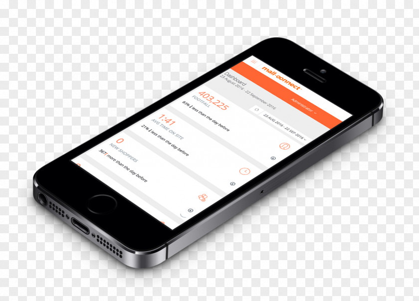 Cascade Mall Drive Responsive Web Design IPhone 5s App Store PNG