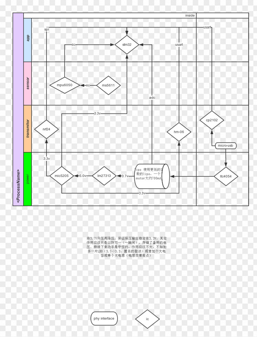 Line Paper Floor Plan Angle PNG