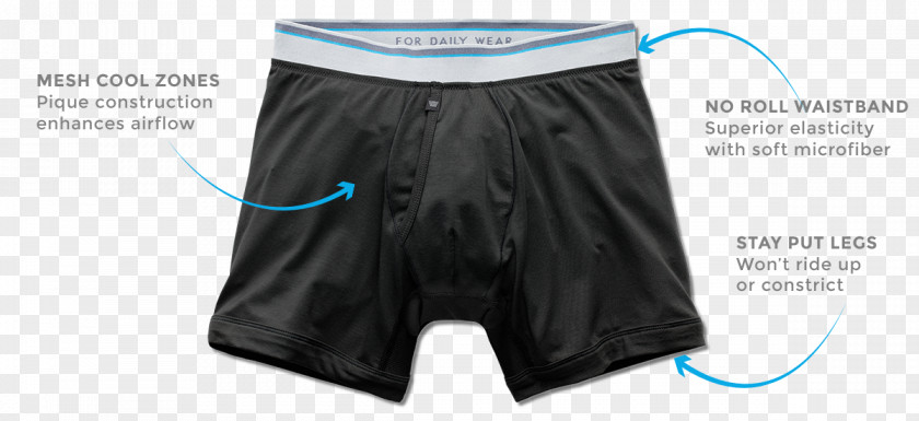 Boxer Briefs Undergarment Shorts T-shirt PNG briefs shorts T-shirt, clipart PNG