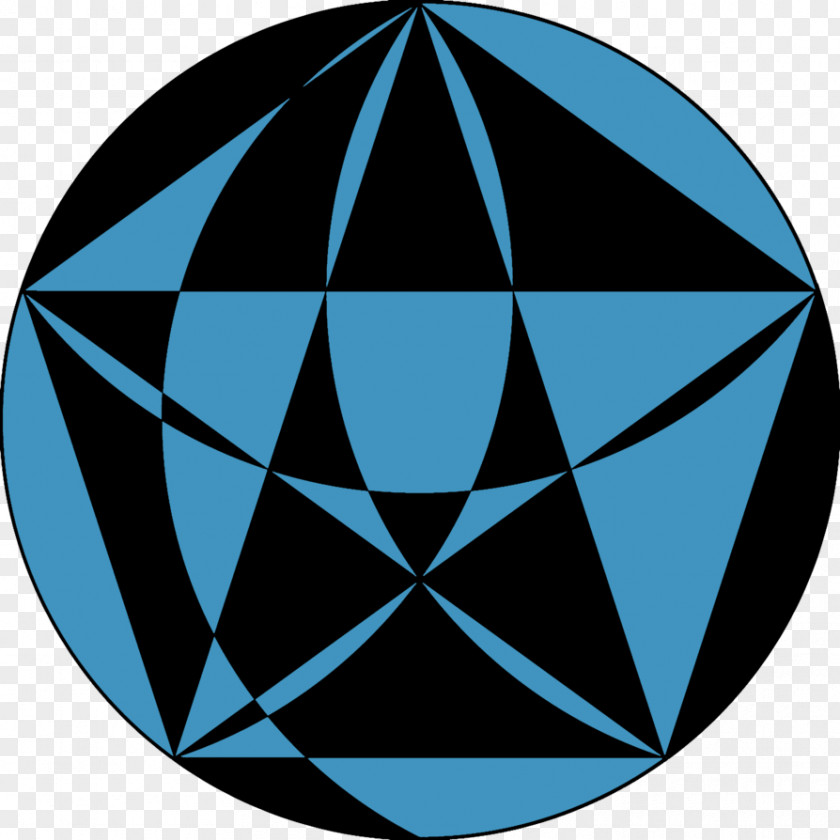 Symbol Symmetry Circle Pattern PNG