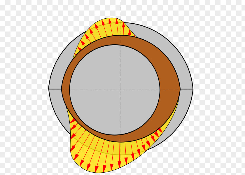 Divertimento K 563 Fluid Bearing Shaft Clip Art Angle PNG