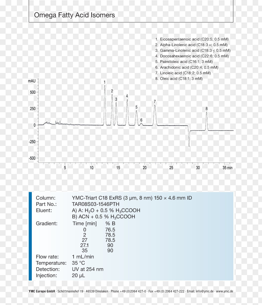 Line Document Angle PNG