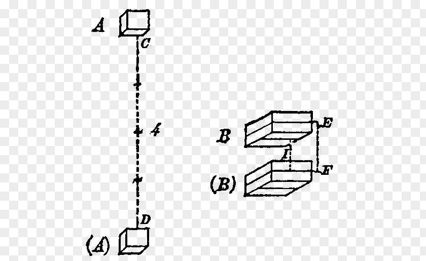 Poundforce Discourse On Metaphysics Digital Library Cartesianism Perfection PNG