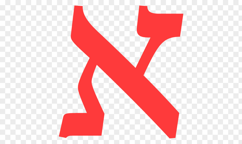 Wordpress Logo Hebrew Alphabet Meaning Word English PNG
