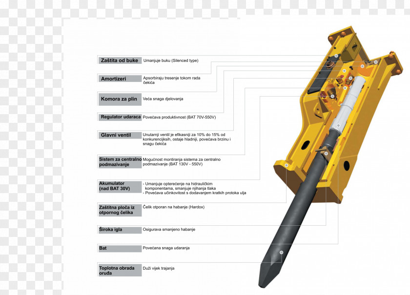 Cro Hydraulics Atlas Copco Compressor Cemented Carbide Machine PNG