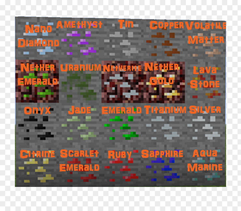 Ore Nugget Minecraft Font PNG