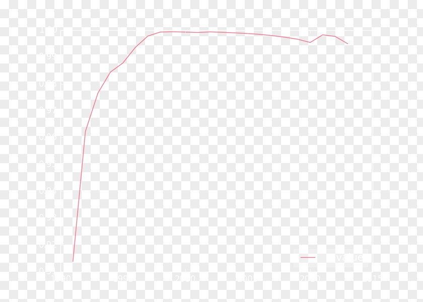 Line Point Angle PNG