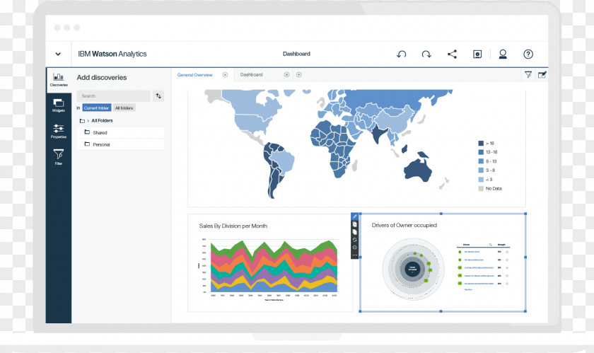 Ibm Watson IBM Analytics Dashboard Data Visualization PNG