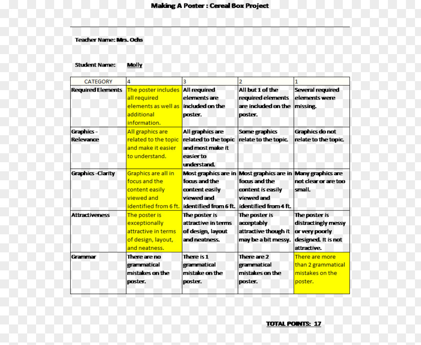 Design Rubric Educational Assessment Poster PNG