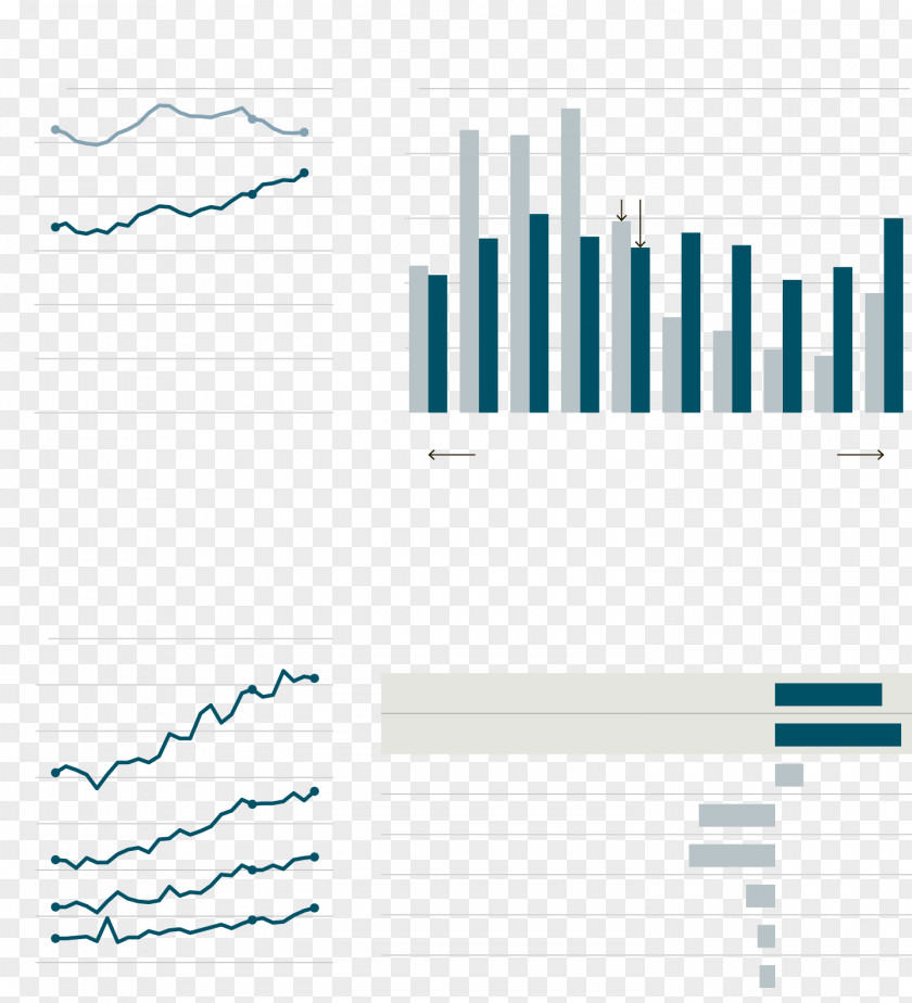 Income Logo Organization Web Analytics Document PNG