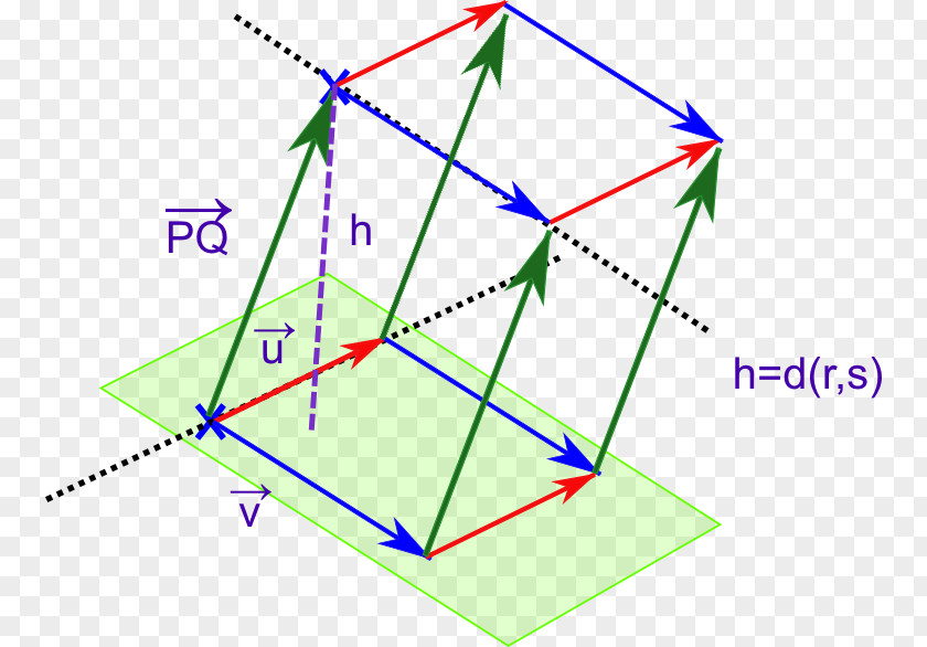 Line Skew Lines Triangle Altezza PNG