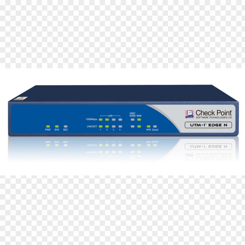 Edge Virtual Private Network Check Point Software Technologies SSL VPN Appliance Computer PNG