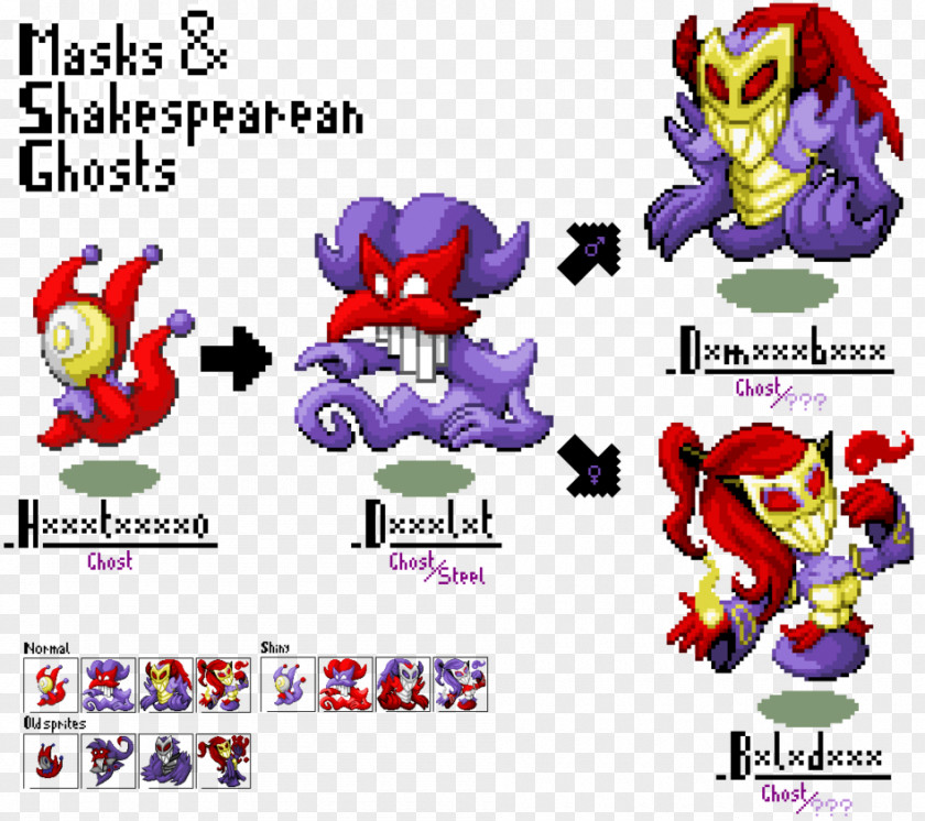 Hacker Pokémon FireRed And LeafGreen Ruby Sapphire Red Blue Sprite PNG