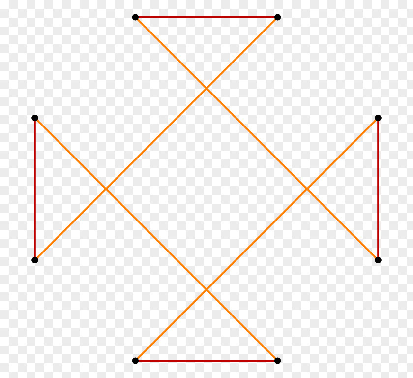 Polygon Regular Rectangle Triangle Octagram PNG