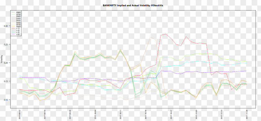 Volatility Paper Line Angle Pattern Font PNG