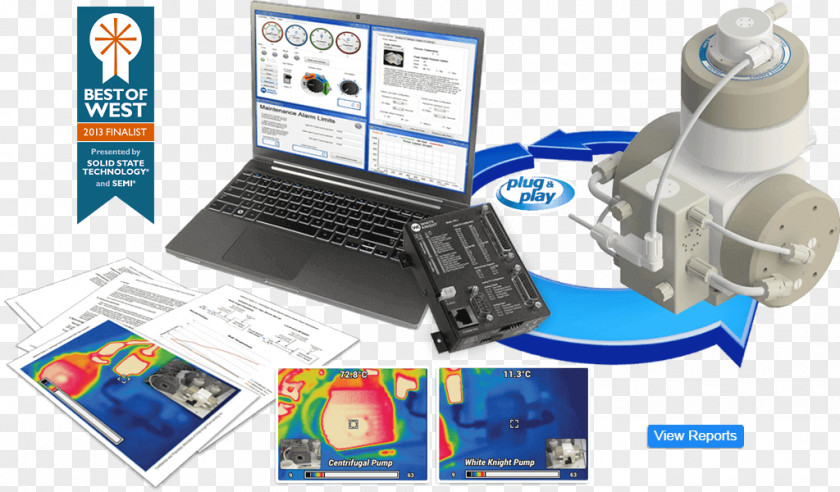 Fluid Health Management Systems Control System Closed-loop Transfer Function Engineering Machine PNG